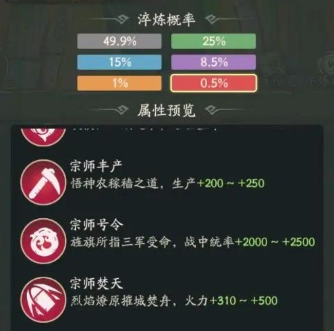 時(shí)光大爆炸藏品淬煉詞條選擇優(yōu)先級攻略