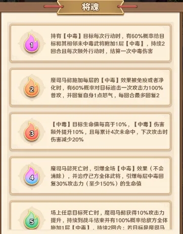 巨神軍師神魔武將和核心武將有什么區(qū)別